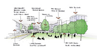 a photo of campus green